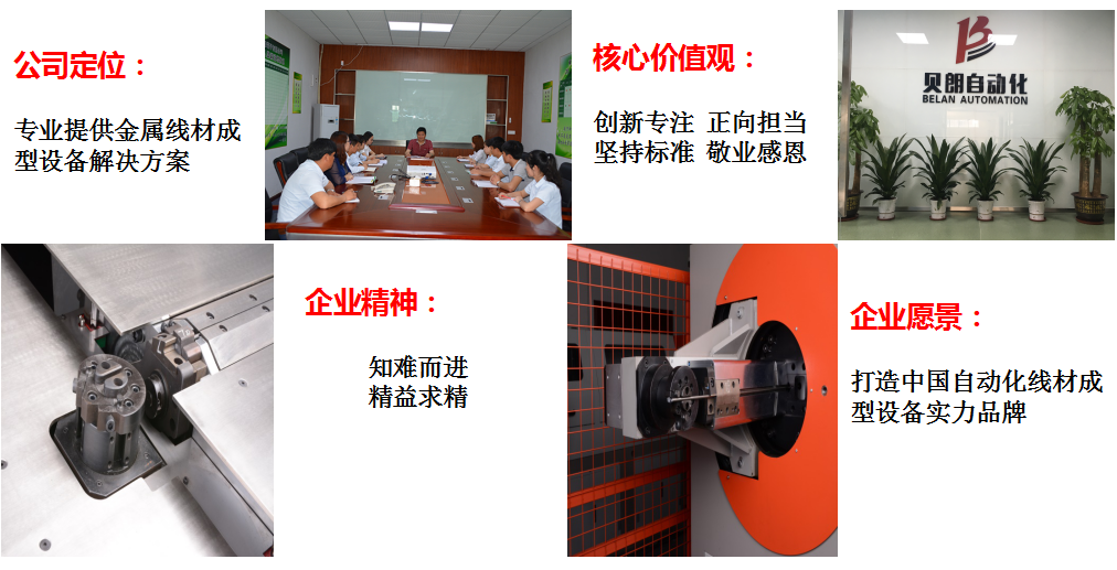 貝朗線(xiàn)材成型機(jī)實(shí)力品牌